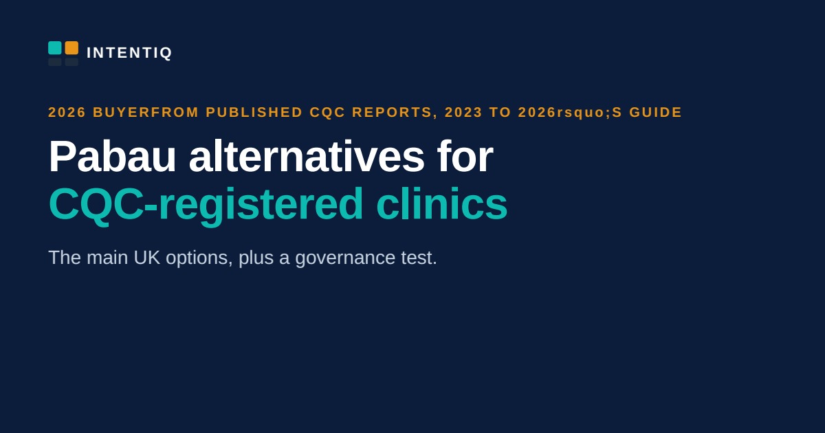 Pabau alternatives for CQC-registered clinics, 2026 buyer's guide
